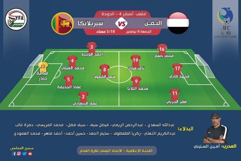 بعد فوزه في المباراة الاولى.. المنتخب اليمني للشباب يلعب بعد قليل مع سريلانكا