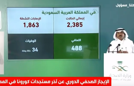 الصحة اليوم وزارة السعودية كم عدد