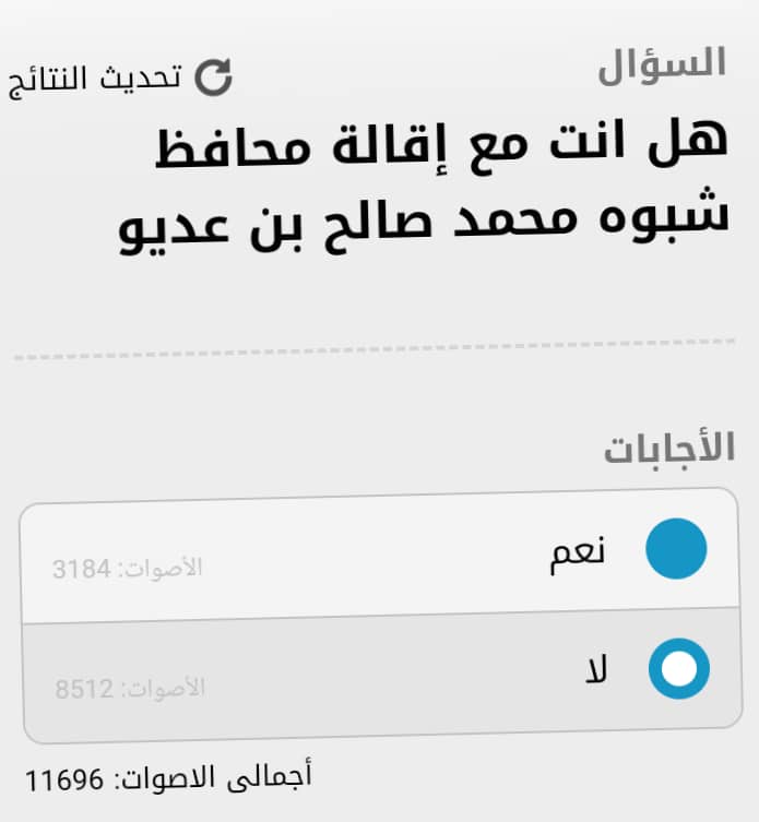 محافظ شبوة (بن عديو) يتغلب بفوز ساحق عبر تصويت دعا له ناشطي المجلس الانتقالي