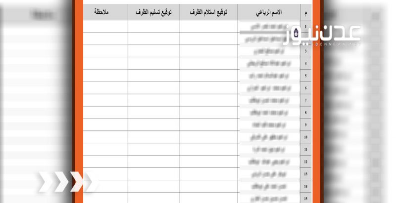 مليشيات الحوثي تواصل ابتزاز المواطنين وتجبرهم على دعم الجبهات