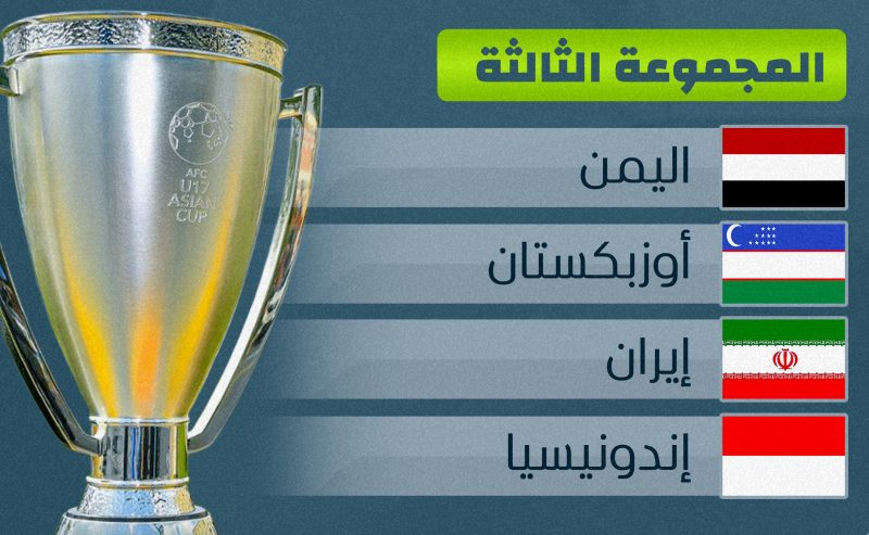 قرعة كأس آسيا للشباب: منتخب اليمن في مواجهة نارية مع إيران وأوزبكستان