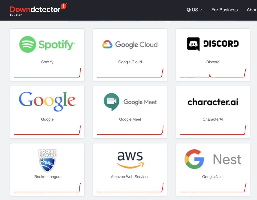 عطل مفاجئ في خدمات جوجل كلاود “Google Cloud” يربك مواقع كبرى عالميًا