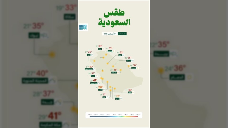 أمطار رعدية ورياح نشطة تهدد عدة مناطق سعودية.. والمركز الوطني للأرصاد يحذر من جريان السيول