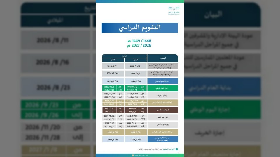 التقويم الدراسي السعودي 1448-1449 وموعد عودة الطلاب والمعلمين والاجازات الرسمية