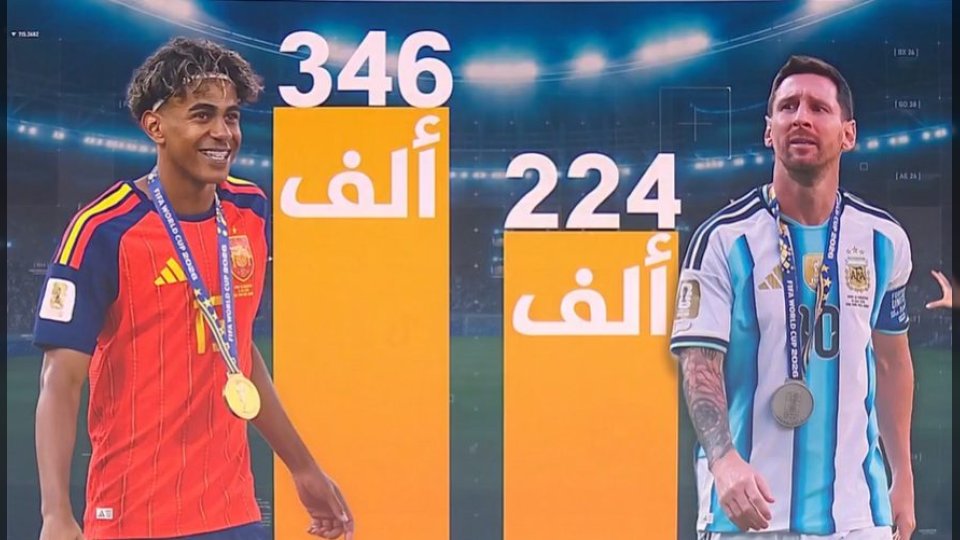 حقيقة استبعاد الأرجنتين من كأس العالم مدى الحياة بعد عريضة الـ 23 مليون توقيع