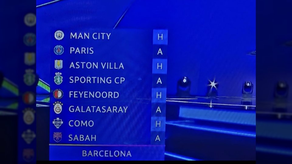 قرعة دوري أبطال أوروبا 2026/27.. تعرف على خصوم برشلونة في مرحلة الدوري